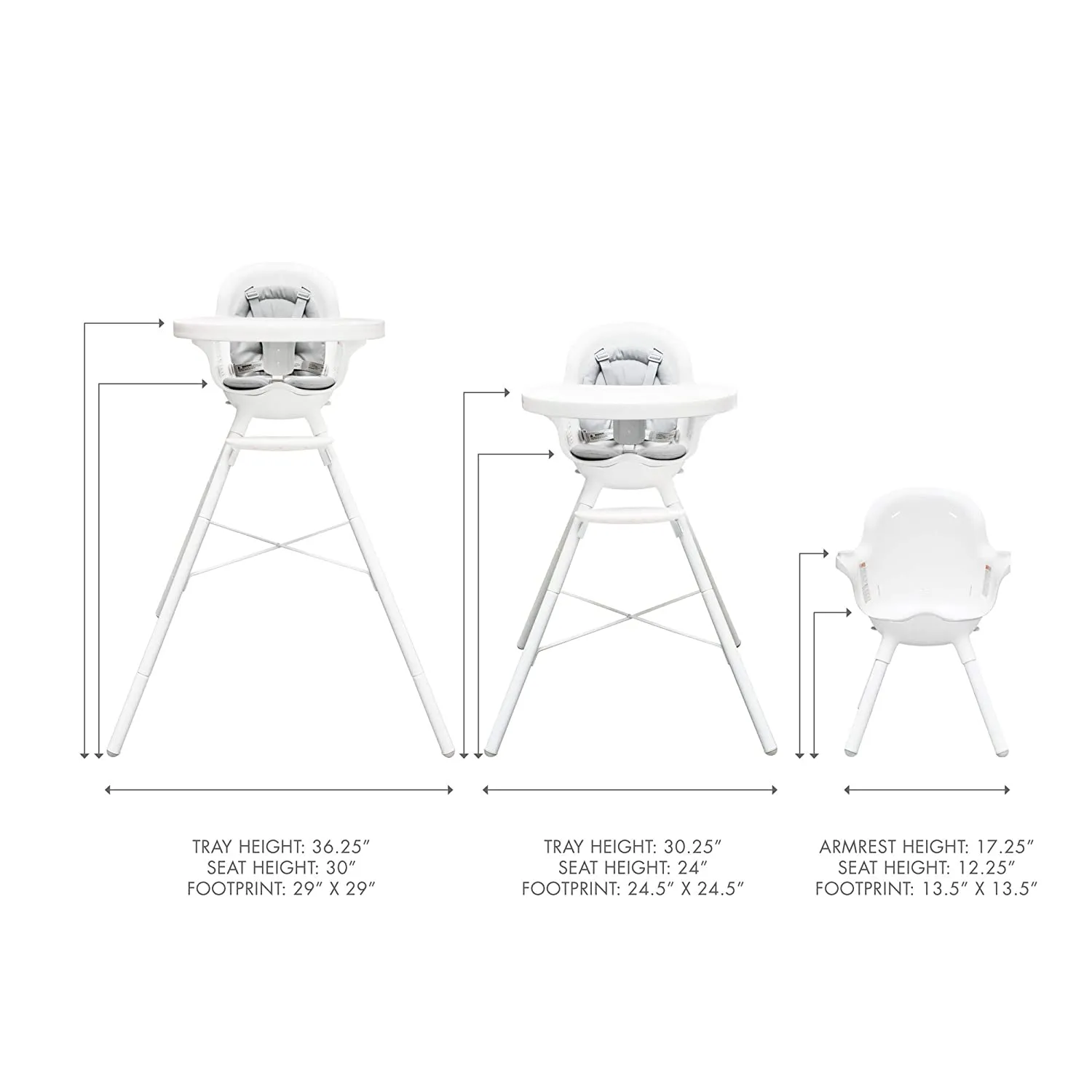 Boon Grub Dishwasher-Safe Adjustable High Chair